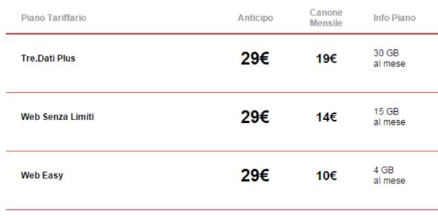 Tre PocketCube 4G in promozione Tre PocketCube 4G in promozione