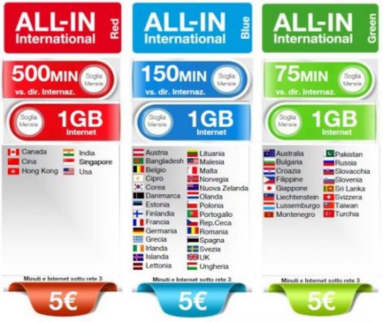 Tre All In International: Le nuove Tariffe Estero di Tre Tre All In International: Le nuove Tariffe Estero di Tre