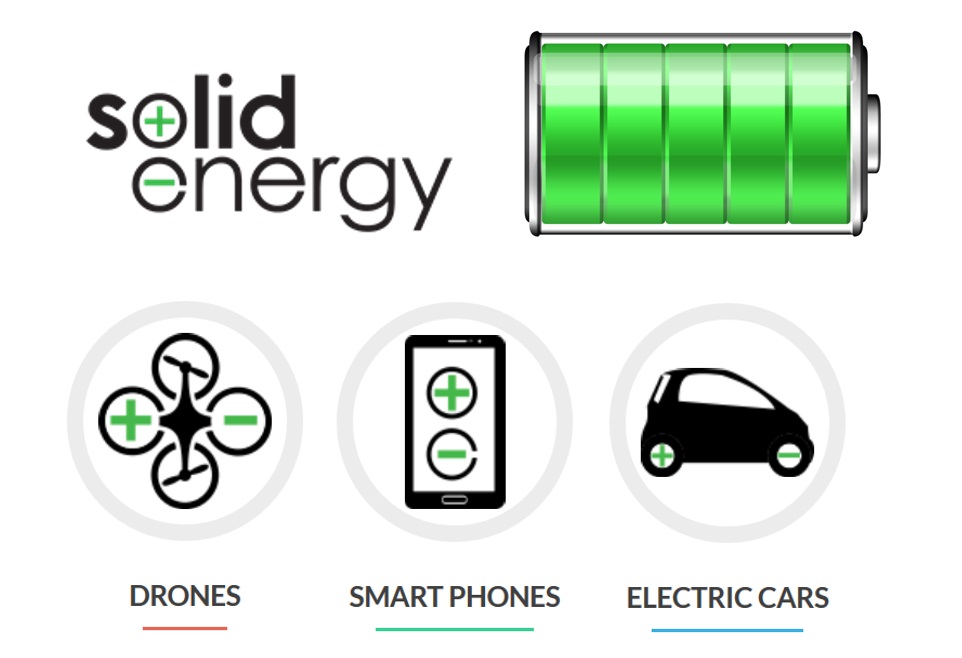 SolidEnergy: finalmente a novembre arriva la batteria del futuro? SolidEnergy: finalmente a novembre arriva la batteria del futuro?