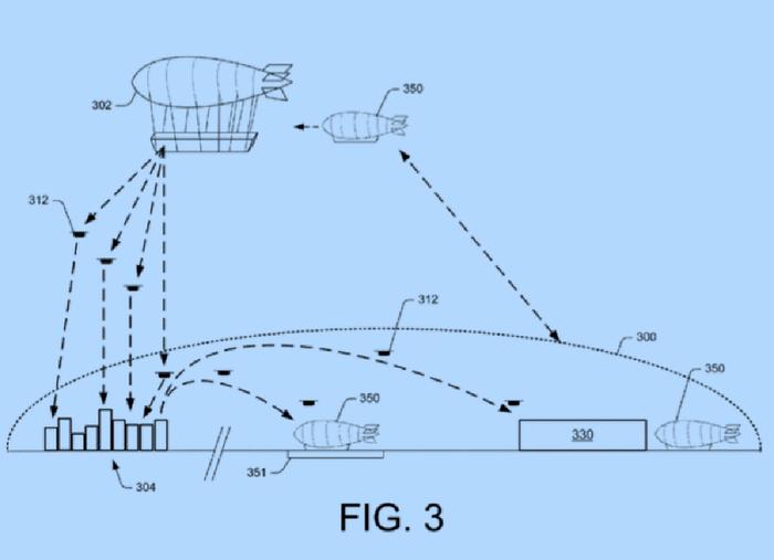 Amazon pensa ai magazzini volanti per fornire prodotti in zone ultra popolate Amazon pensa ai magazzini volanti per fornire prodotti in zone ultra popolate