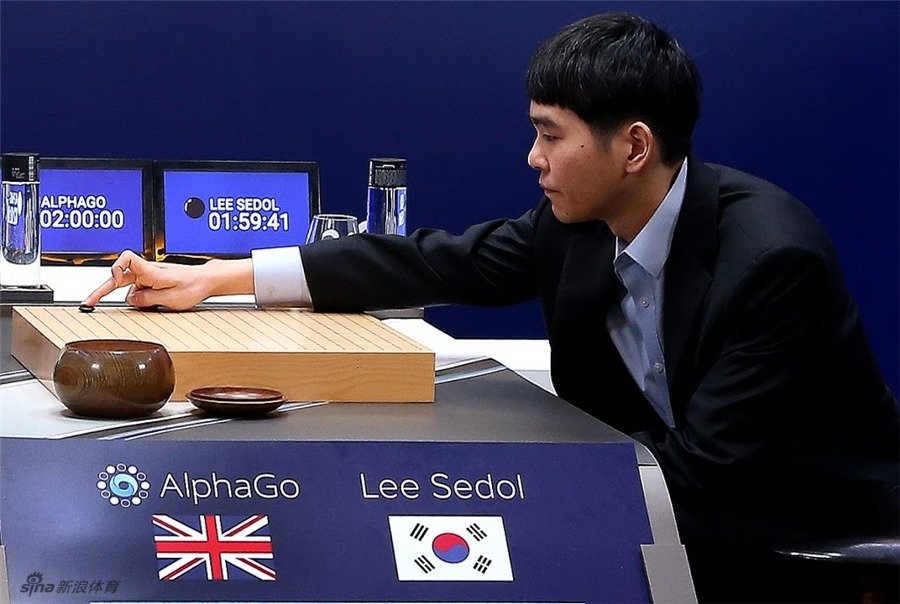 L'essere umano ha battuto Google AlphaGo. Grazie Se-dol L'essere umano ha battuto Google AlphaGo. Grazie Se-dol