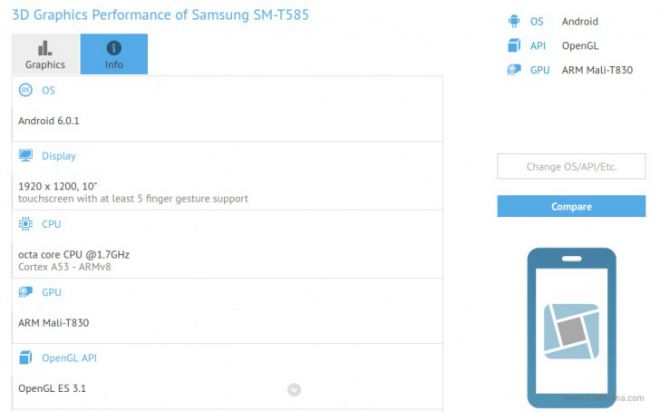 Samsung SM-T585, il nuovo tablet da 10 pollici Samsung SM-T585, il nuovo tablet da 10 pollici