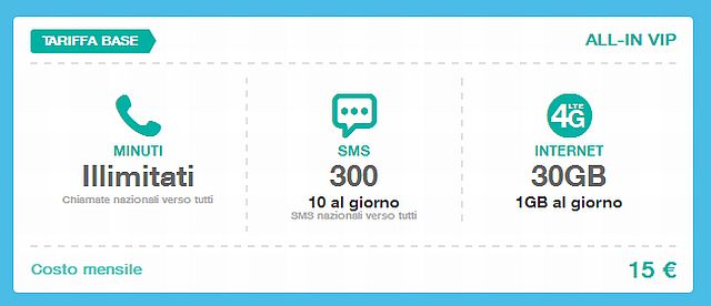 Tre All-in vip: 1 Giga al giorno a 15 euro al mese Tre All-in vip: 1 Giga al giorno a 15 euro al mese