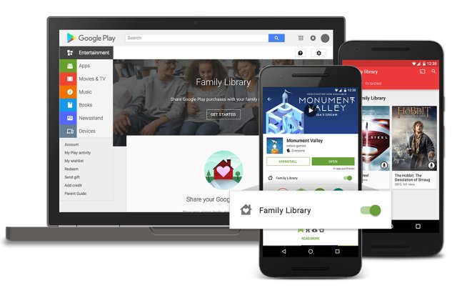 Google Raccolta della Famiglia, account familiare condiviso su Google Play Google Raccolta della Famiglia, account familiare condiviso su Google Play