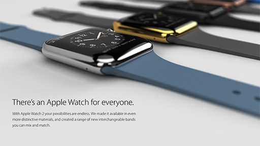 IDC: Apple sarà leader nel settore degli orologi intelligenti almeno fino al 2020 IDC: Apple sarà leader nel settore degli orologi intelligenti almeno fino al 2020