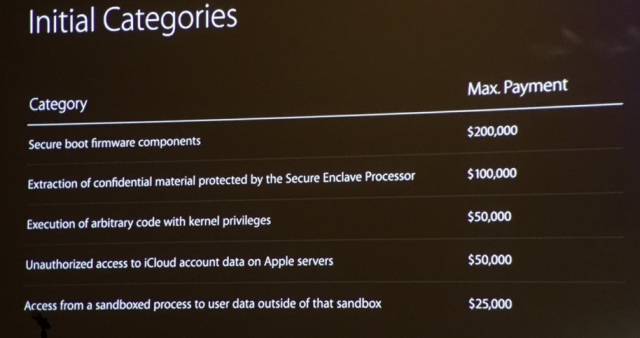 Apple: Fino a 200.000 dollari per ogni bug scoperto Apple: Fino a 200.000 dollari per ogni bug scoperto