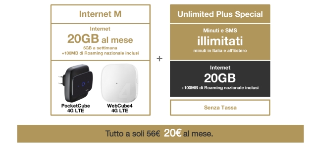 Tre Business: Ufficio 3 Plus Tre Business: Ufficio 3 Plus