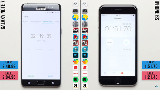 Galaxy Note 7 è meno veloce sia di iPhone 7 che iPhone 6s Galaxy Note 7 è meno veloce sia di iPhone 7 che iPhone 6s