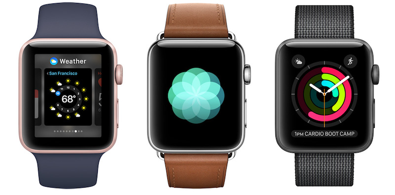 Apple sorpassa Fitbit con Apple Watch e diventa il primo produttore mondiale di Wearable Apple sorpassa Fitbit con Apple Watch e diventa il primo produttore mondiale di Wearable