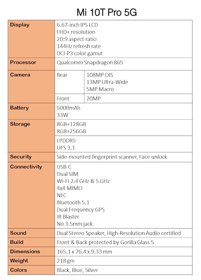 xiaomi mi 10t pro 5g