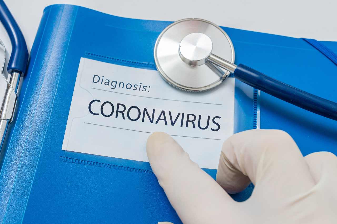 Coronavirus (Adobe Stock)