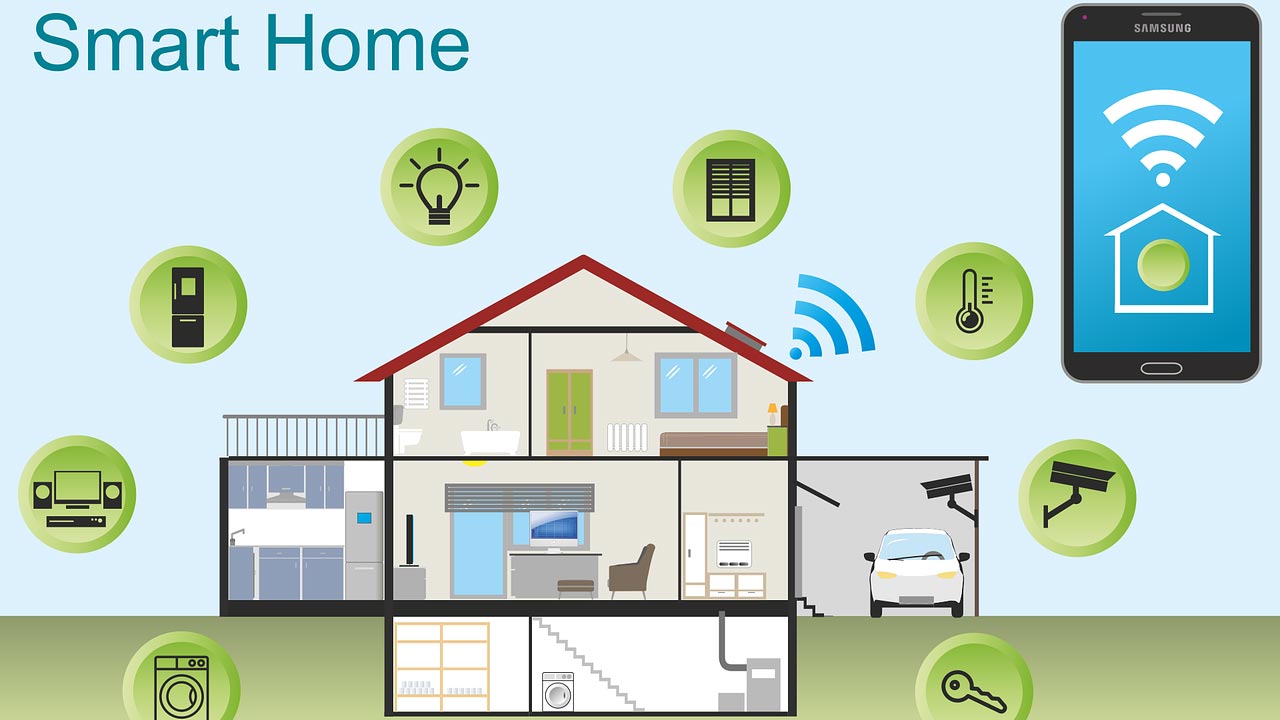 Smart Home numeri mercato