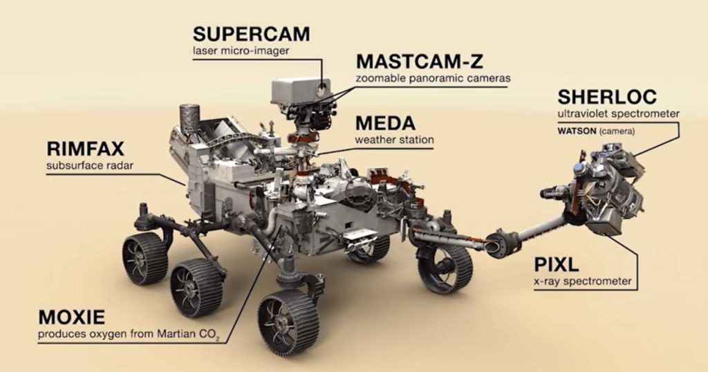 Perseverance rover