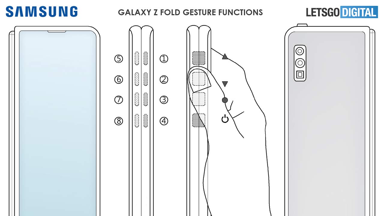 Galaxy Z Fold 3 novità