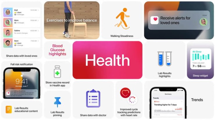 Apple health