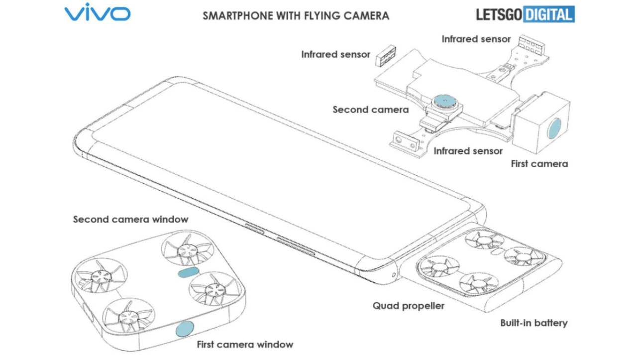 smartphone fotocamera volante