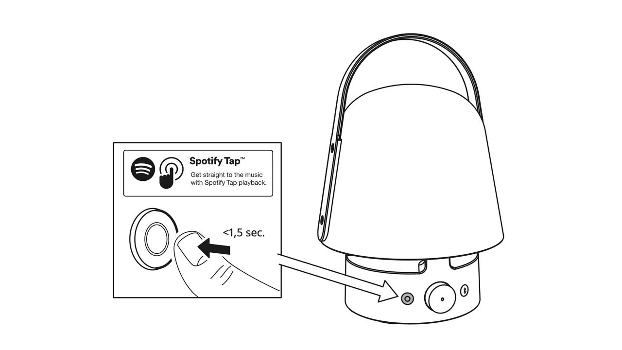 Lampada smart speaker Ikea