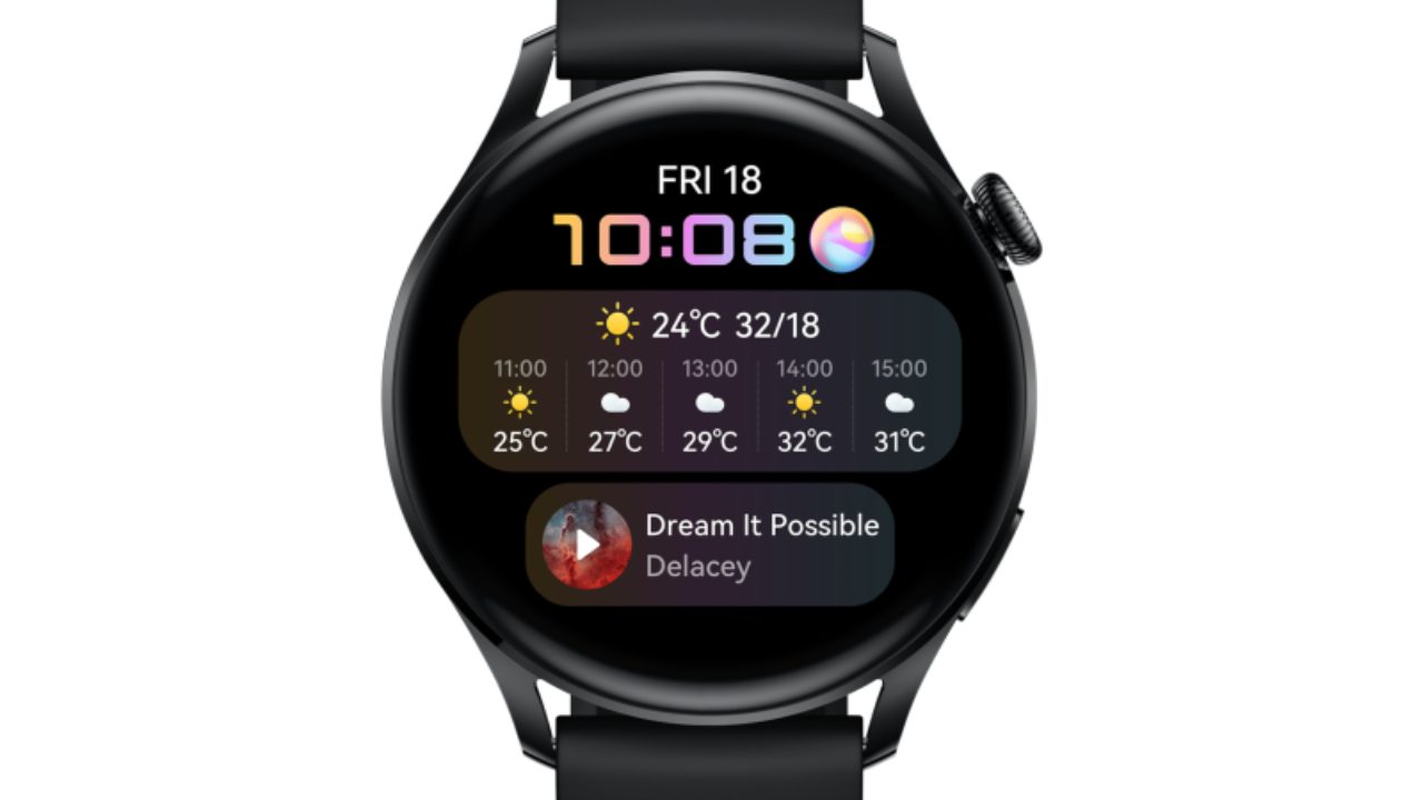 Nuovo smartwatch Huawei
