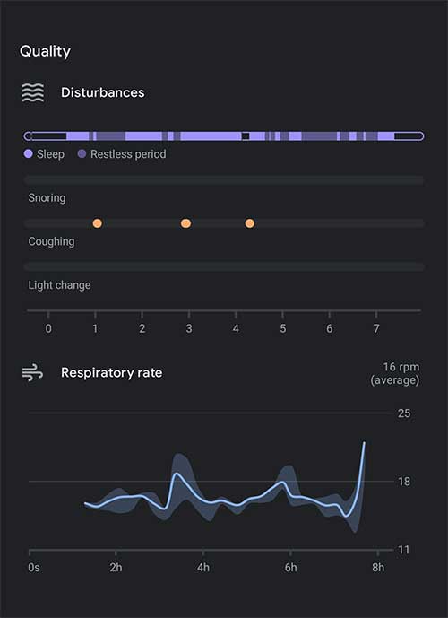 novità app Google Sfondi Fit