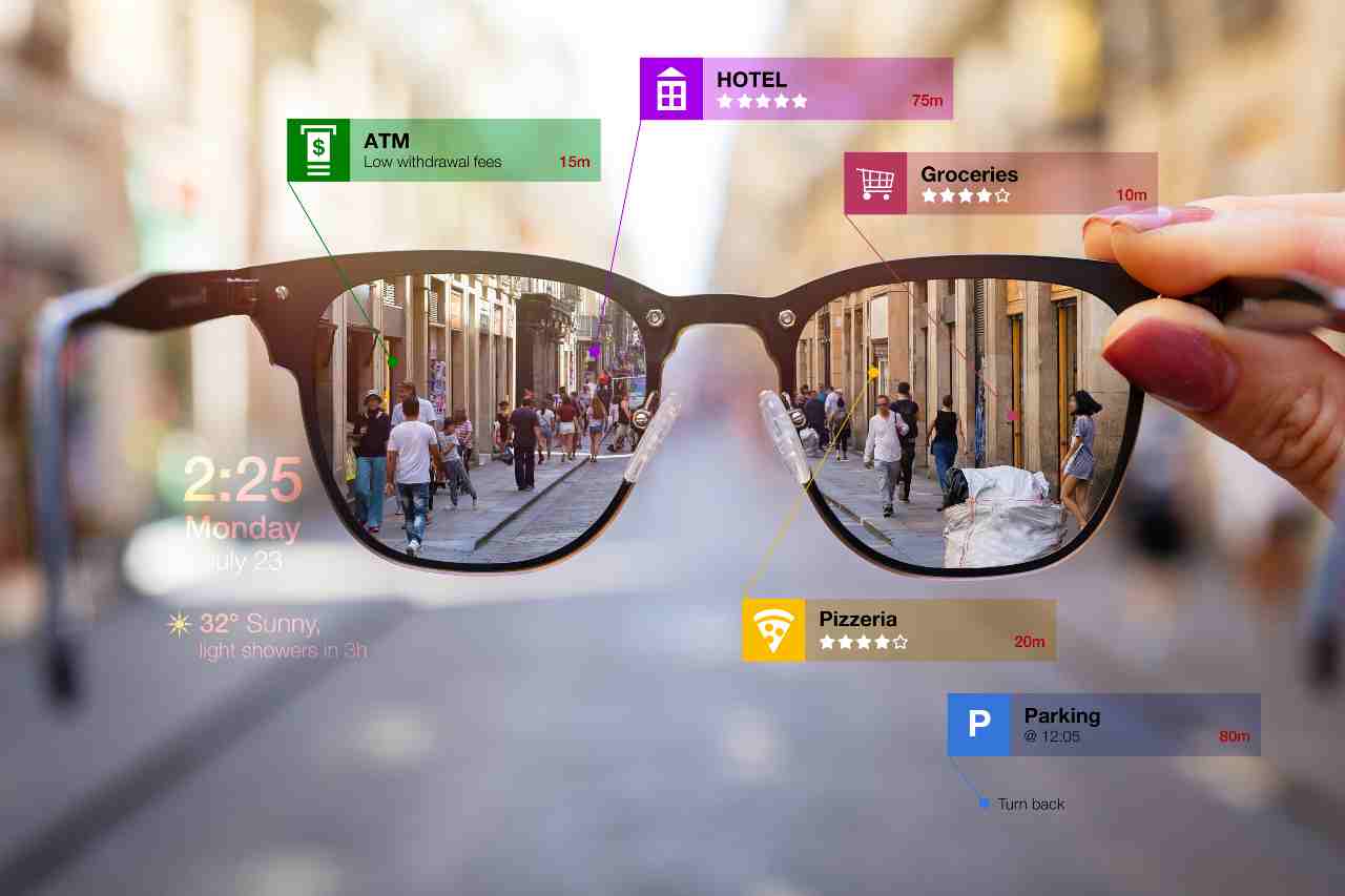 Smart glasses 20211217 cell