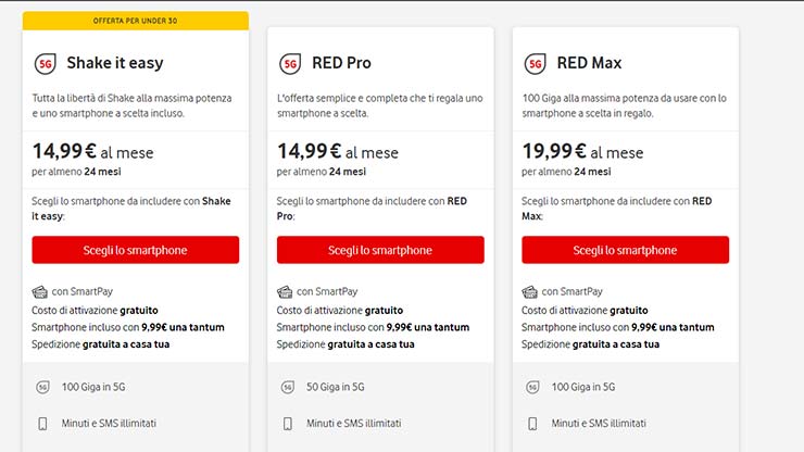 Offerte Vodafone RED smartphone in regalo