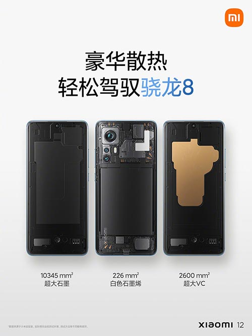 Xiaomi 12 smartphone top gamma 2022
