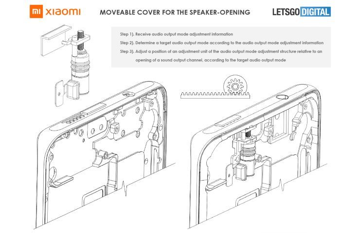 Xiaomi smartphone speaker cover patent design 220111 cellulari.it (LetsGoDigital)