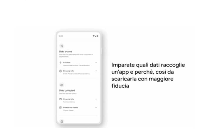 Sicurezza Dati Play Store privacy