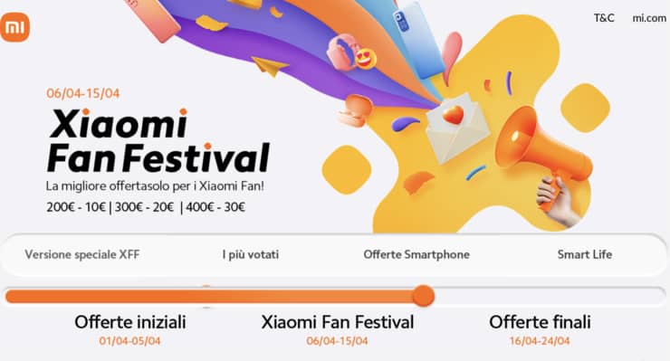 Xiaomi Fan Festival 2022 sconti
