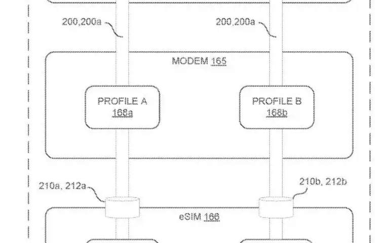 android 13 esim 20220403 cellulari.it 