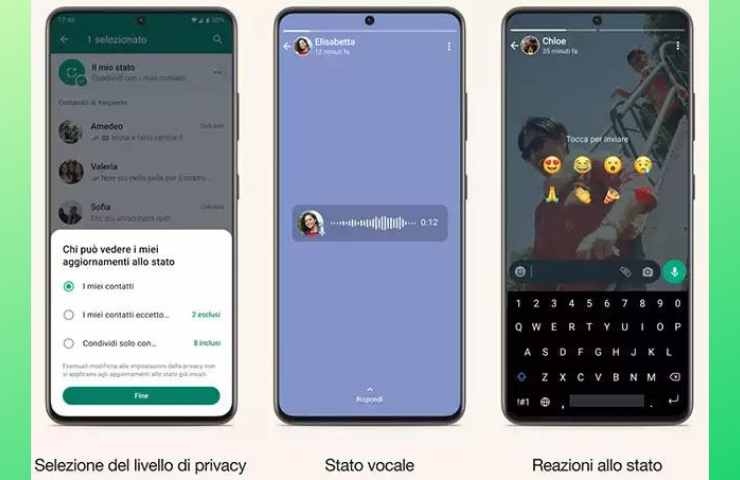 nuove funzioni per lo stato whatsapp