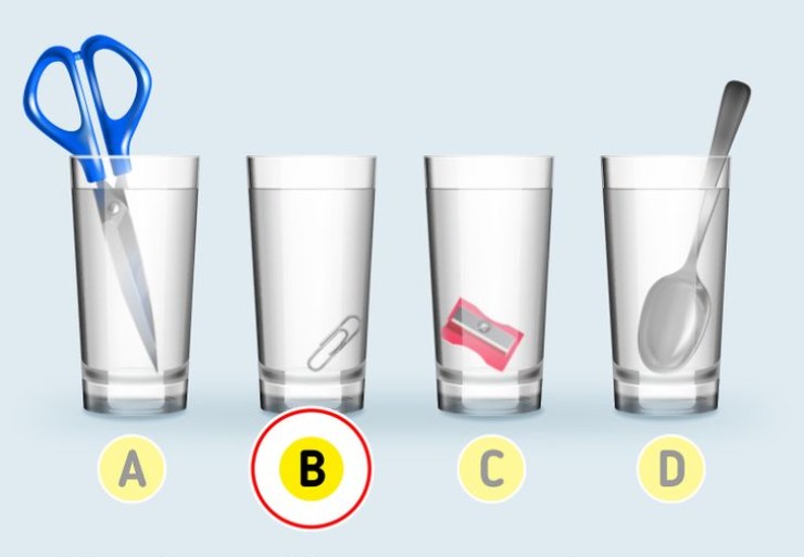 soluzione test bicchieri d'acqua