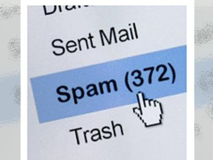 Spam, mail