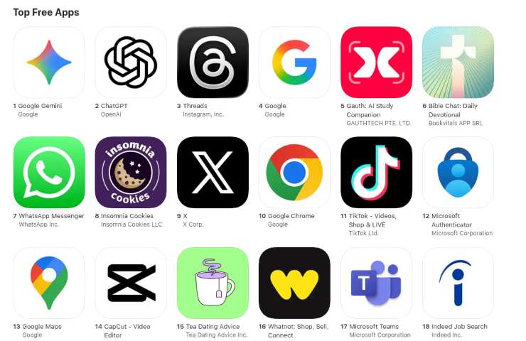 screenshot di app più scaricate