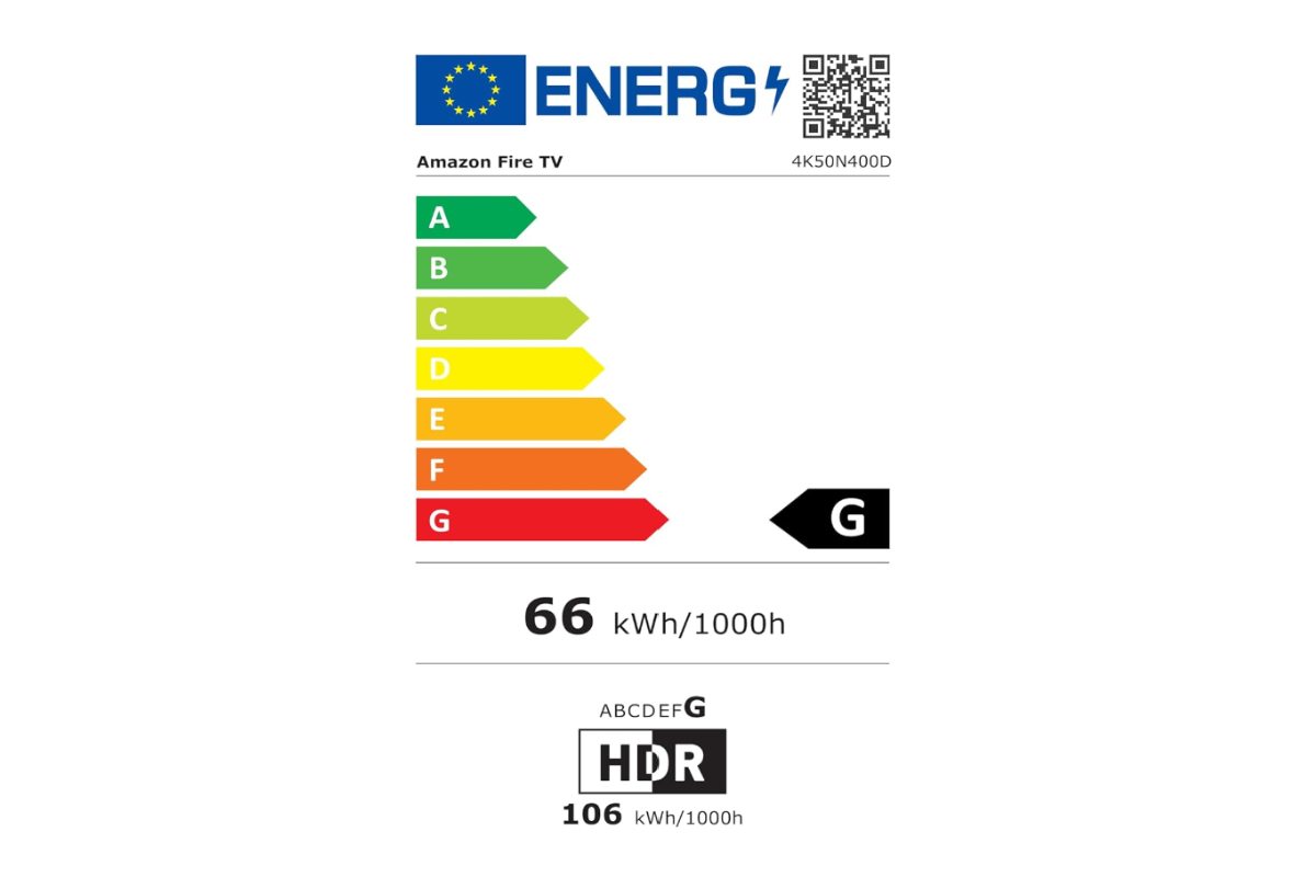 Fire TV Serie 4 da 50” in 4k, classe G di efficienza energetica