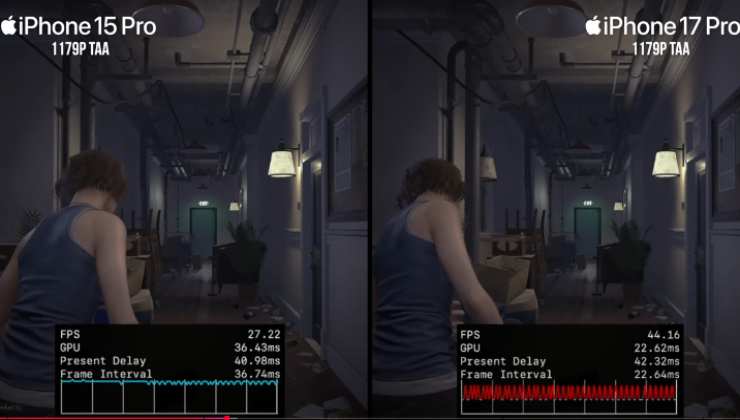 Schermata confronto prestazioni Resident evil