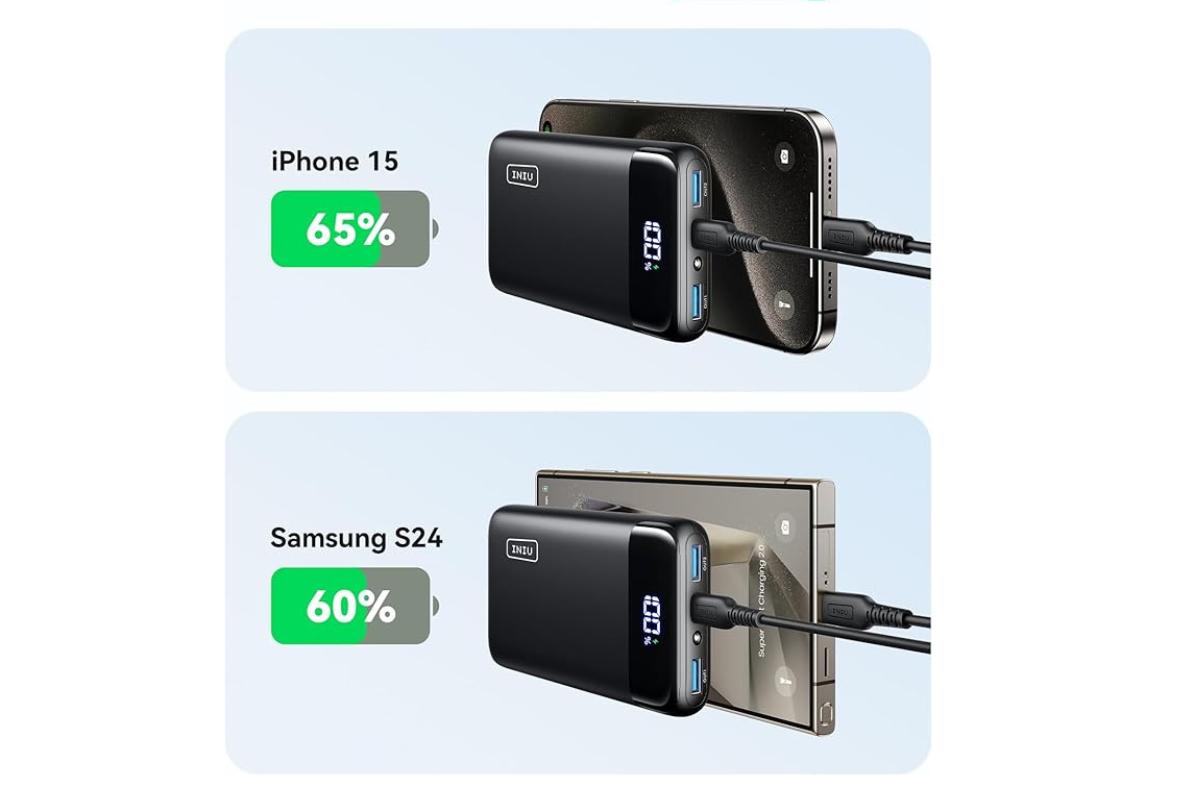 Powerbank INIU, cosa ricarica?