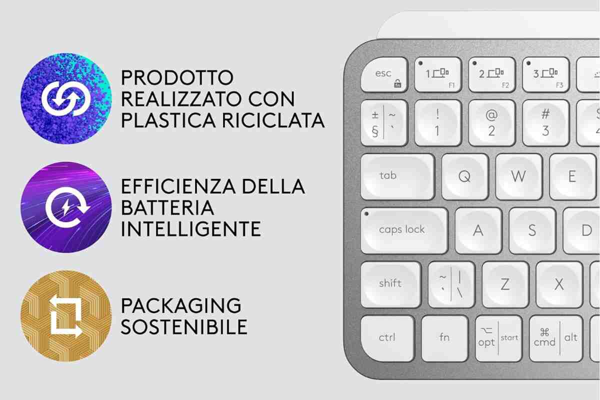 Miglior tastiera wireless definitiva: 3 qualità