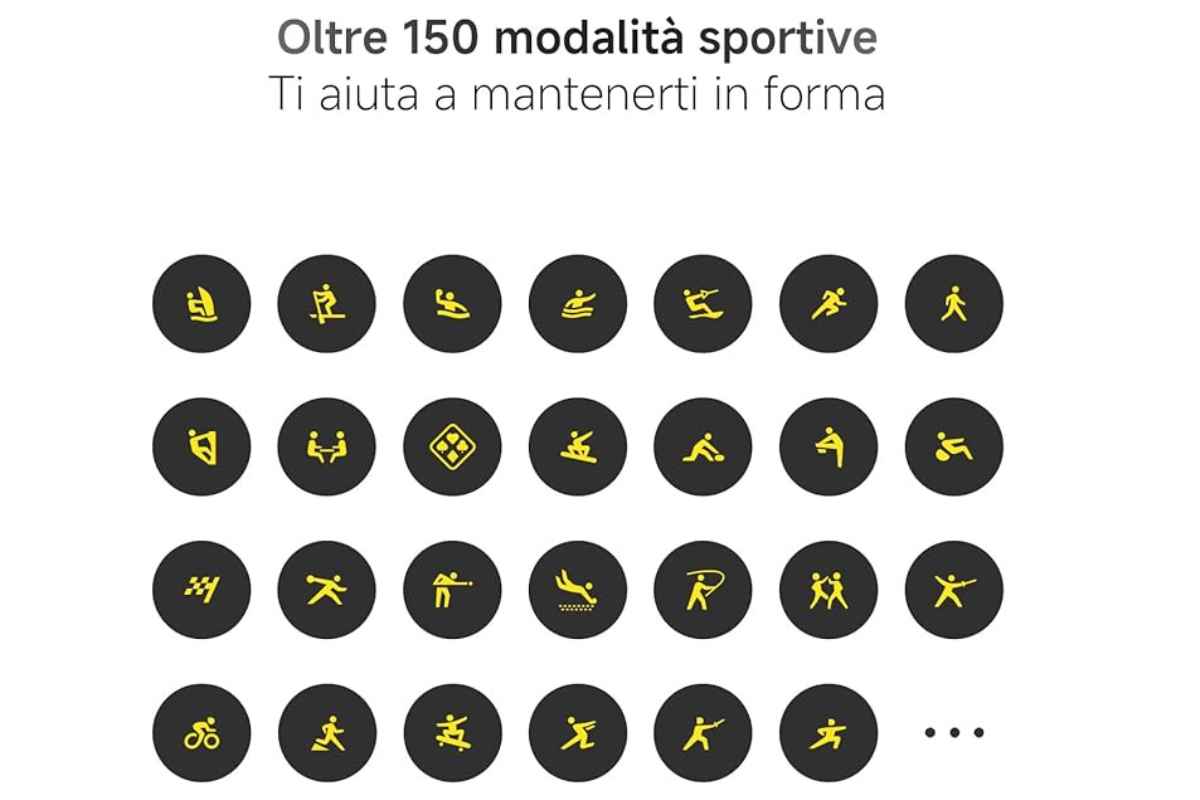 Xiaomi Watch S4: compatto e perfetto per lo sport a soli 119€ - Cellulari.it