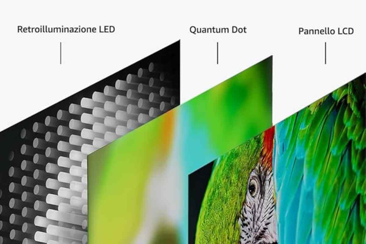 Fire TV OMNI QLE: prezzo scontato a 399 euro