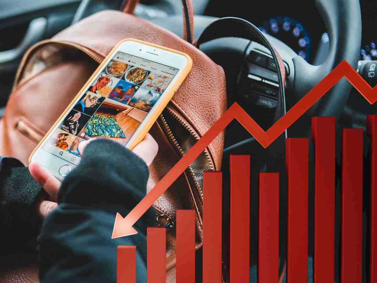 persona che usa social in macchina e grafico che mostra un calo