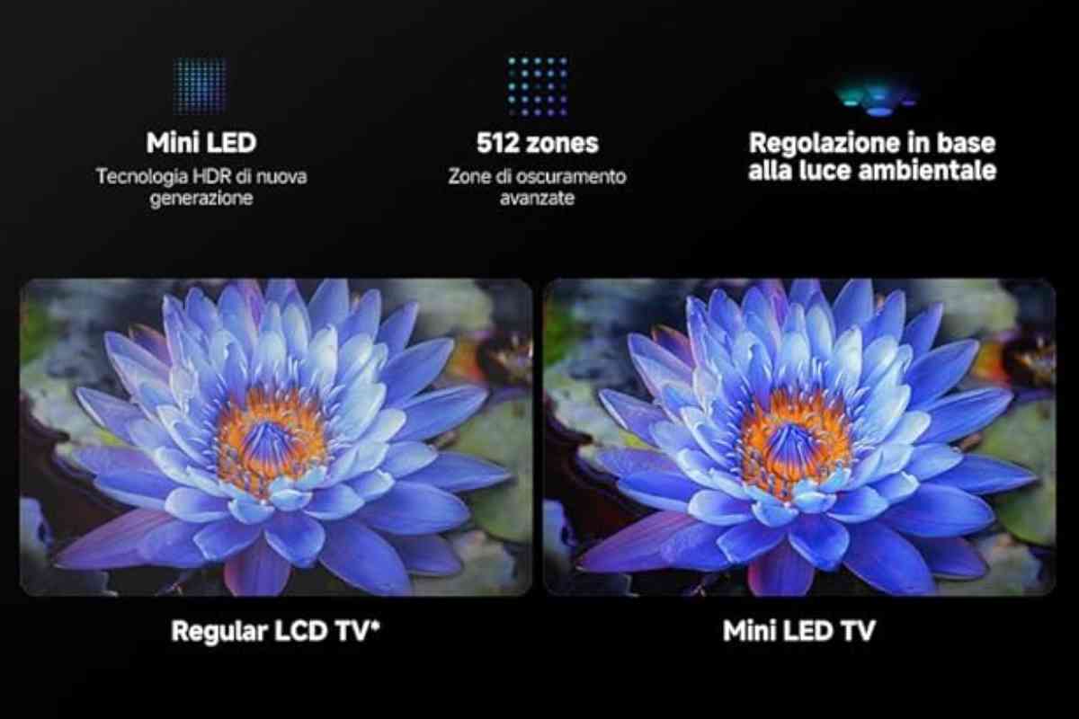 Xiaomi tv da 75'': il prezzo