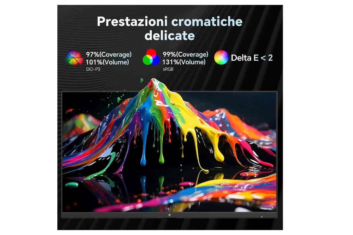 Monitor da Gaming: 27' 2k a 200hz, su Amazon a 150 euro